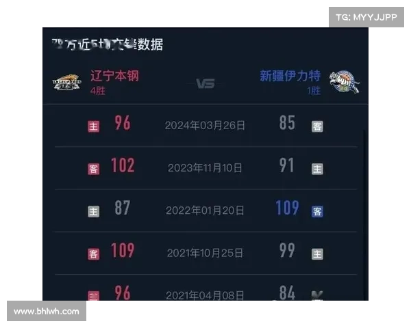 cba赛程图片 cba赛程图片