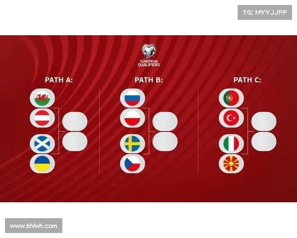 2022年体育赛事时间表